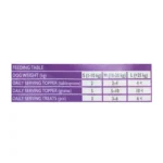 Brit Raw Treat Immunity Freeze-dried ласощі для собак з ягням та куркою 40 г-1