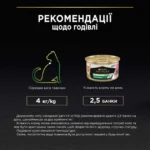 Консервований корм Purina Pro Plan Veterinary Diets Sterilised Шматочки в паштеті з тунцем та лососем для стерилізованих котів 85 г-1