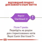 Корм сухий для стерилізованих котів від 1 до 7 років Royal Canin Sterilised 2 кг-1
