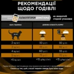 Набір паучів Purina Pro Plan Veterinary Diets NF Renal Function Early Care при патології нирок з куркою 10 шт. х 85 г-1