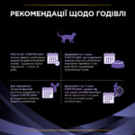 Pro Plan Veterinary Diets Про План Ветеринарі Дієтс FortiFlora Feline 30 х 1 г-1