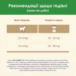 Сухий корм Cat Chow Sterilized з індичкою для стерилізованих кішок і кастрованих котів 15 кг-1