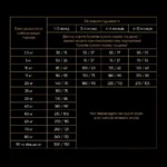 Сухий корм для цуценят Savory Puppy Fresh свіжа індичка та курка 3 кг-1