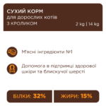 Сухий корм для кішок Club 4 Paws Premium Adult Rabbit із кроликом 14 кг-1