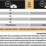 Сухий корм для кішок Purina Pro Plan Delicate Digestion з ягням 3 кг-1