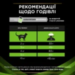 Сухий корм для кішок Purina Pro Plan Veterinary Diets 1.3 кг-1