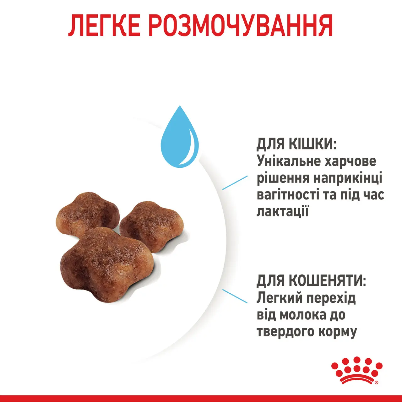 Сухий корм для кошенят Royal Canin Mother and Babycat м’ясо птиці та рис 2 кг-6
