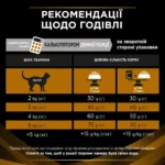 Сухий корм для котів при захворюваннях нирок Pro Plan Veterinary Diets NF Renal Function EARLY CARE 1,5 кг-1