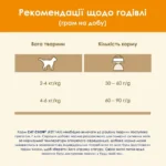 Сухий корм для котів з куркою Cat Chow 15 кг-1