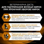 Сухий корм для собак, при захворюваннях нирок Pro Plan Veterinary Diets NF Renal Function 1,5 кг-1