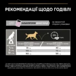 Сухий корм для собак Purina Pro Plan Small & Mini Sensitive лосось 7 кг-1