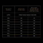 Сухий корм для собак Savory Large Breeds Fresh зі свіжими індичкою та ягням 3 кг-1