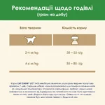 Сухий корм для стерилізованих котів Cat Chow Sterilised з індичкою 1.5 кг-1