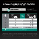 Сухий корм для стерилізованих котів Purina Pro Plan Sterilised Adult 1+ Renal Plus з кроликом 1.5 кг-1