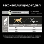 Сухий корм Purina Pro Plan Small&Mini Adult 1+ Sensitive Digestion для дорослих собак дрібних порід з чутливим травленням з ягням 3 кг-1