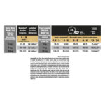 Сухий корм Purina Pro Plan Small&Mini Puppy для цуценят дрібних порід 700г-1