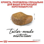 Сухий корм Royal Canin British Shorthair для британських котів 400 г-1