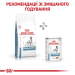 Сухий корм Royal Canin Hypoallergenic Canine для собак при харчовій алергії непереносимості 2 кг-1