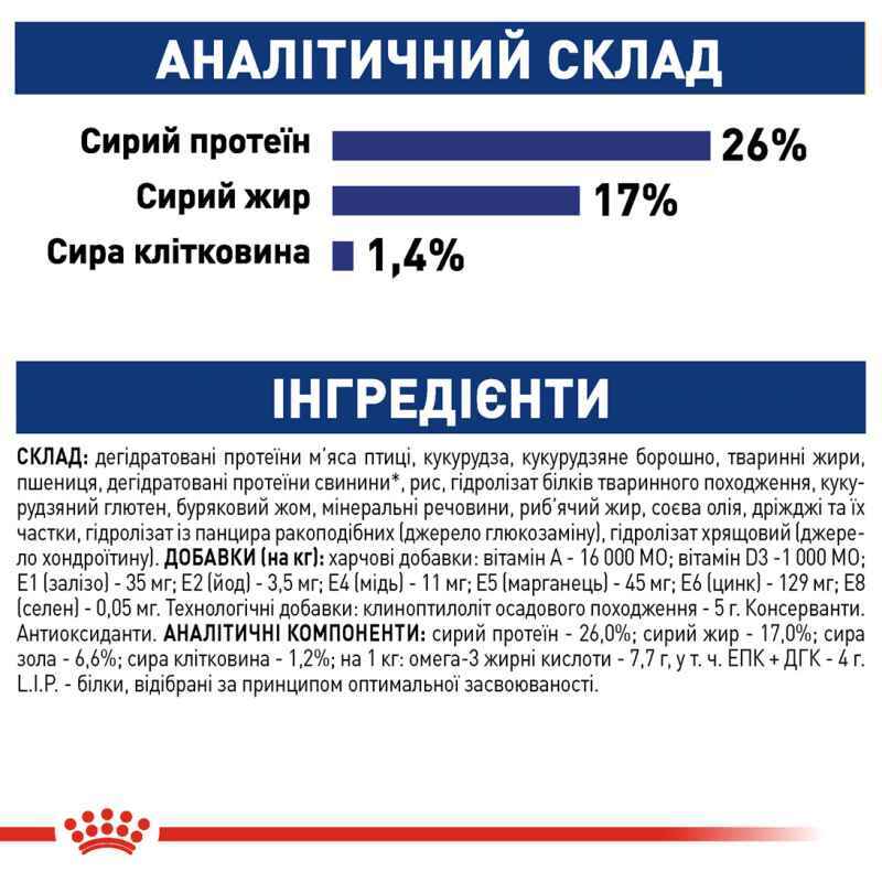 Сухий корм Royal Canin Maxi Adult для дорослих собак великих порід, з м’ясом птиці і кукурудзою, 15 кг-5