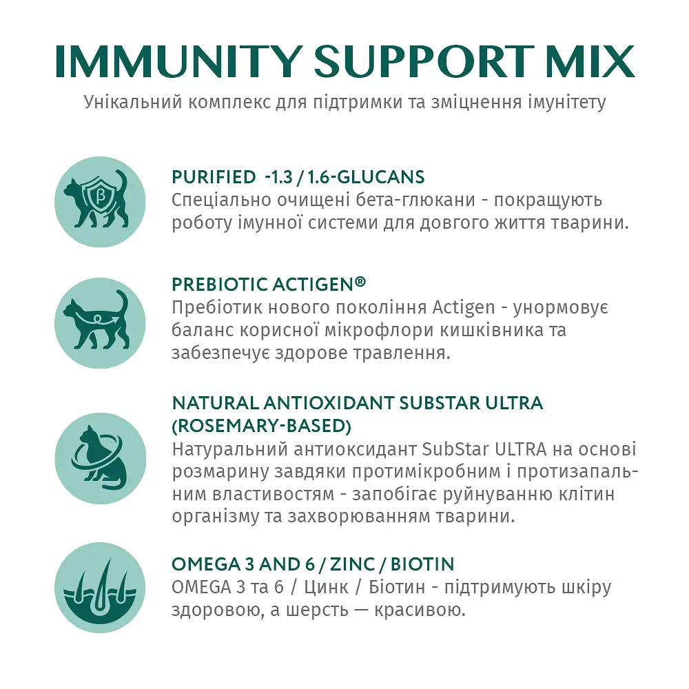 Упаковка повнораціонного консервованого корму Optimeal для стерилізованих кішок і кастрованих кішок з індичкою та курячим філе в соусі 340 г (4 шт. по 85 г)-2