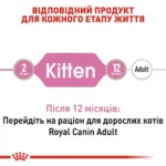 Вологий корм для кошенят Royal Canin Kitten Loaf pouch 85 г-1