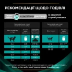 Вологий корм для кошенят та котів Pro Plan Veterinary Diets Gastrointestinal 195 г-1