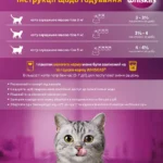 Вологий корм для котів Whiskas з домашньою птицею в соусі 85 г-1