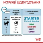 Вологий корм для вагітних собак і цуценят Royal Canin Starter Мother & Вabydog Мousse 195 г-1