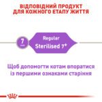 Royal Canin Sterilised 7+ – сухий корм для стерилізованих котів (від 7 до 12 років)-1