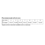 Exclusion Noble Grain Adult Lamb Medium Breed сухий корм для дорослих собак середніх порід з м’ясом ягняти 3 кг-2