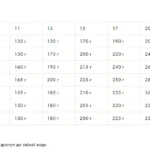 Exclusion Puppy Beef Medium Breed сухий корм для цуценят середніх порід з яловичиною 3 кг-1