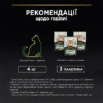 Вологий корм для котів після стерилізації Purina Pro Plan Sterilised шматочки в желе з океанічною рибою 85 г-1